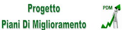 Piano Di Miglioramento