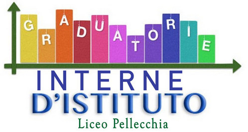 graduatoria istituto 1A