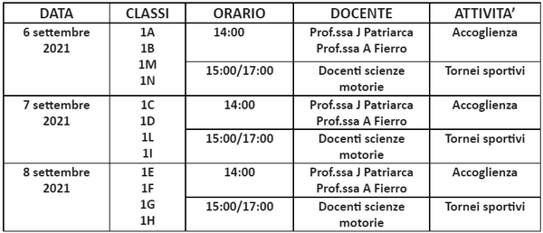 programma accoglienza